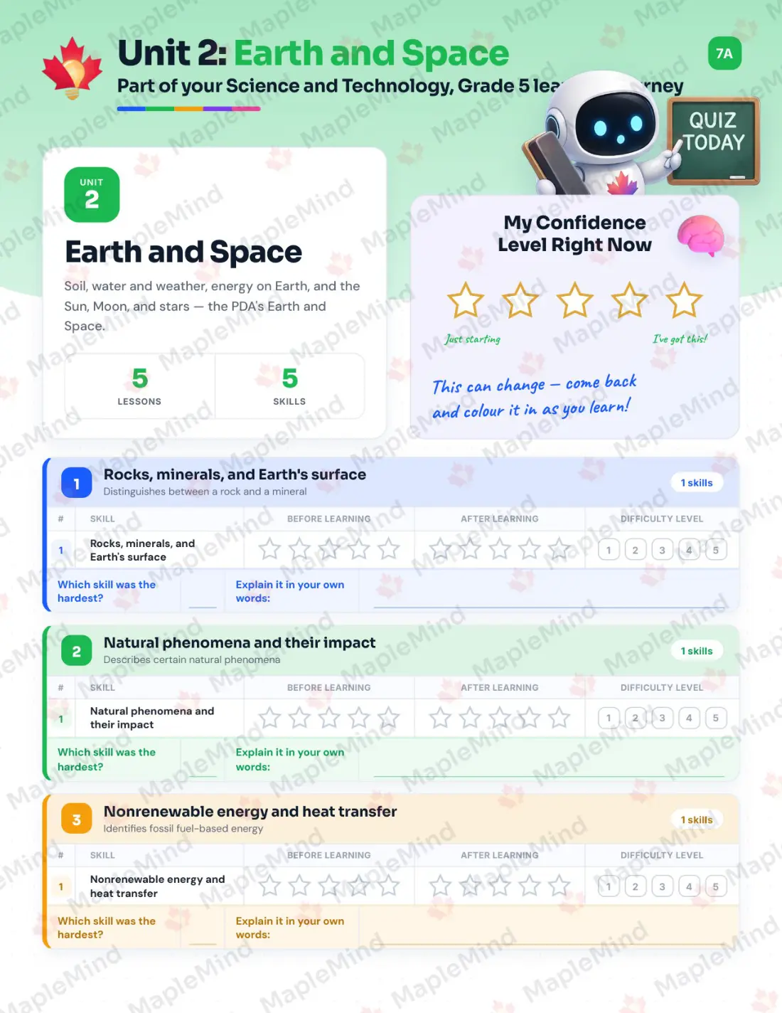 Page 10 of 26 from the Science and Technology, Grade 5 Quebec Course Companion — skills tracker with before and after self-assessment