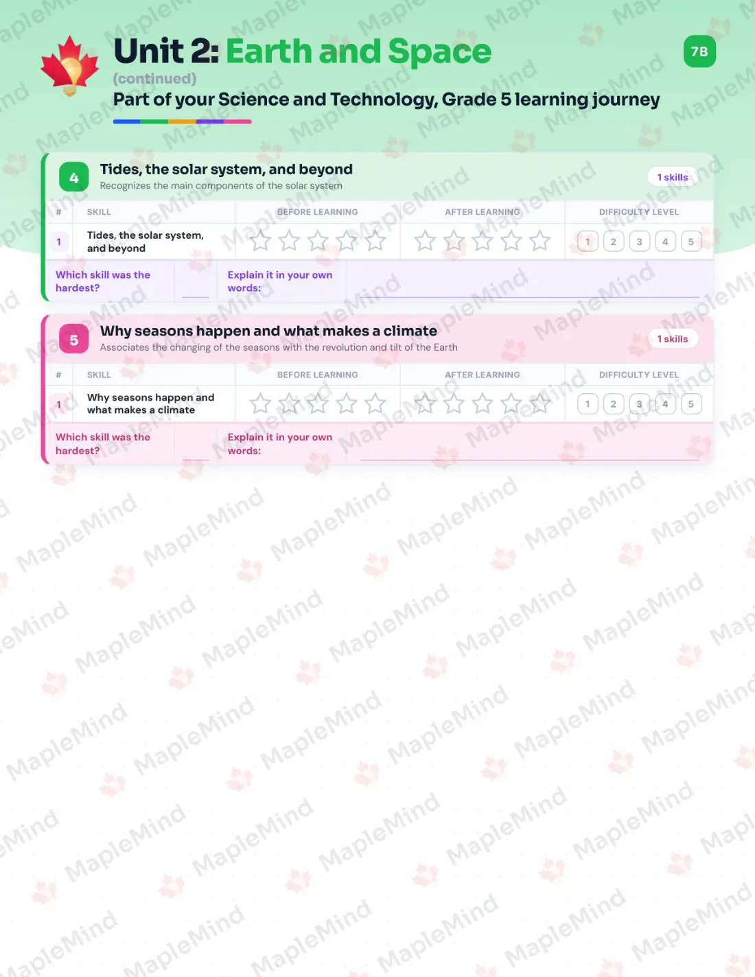 Page 11 of 26 from the Science and Technology, Grade 5 Quebec Course Companion — skills tracker with before and after self-assessment