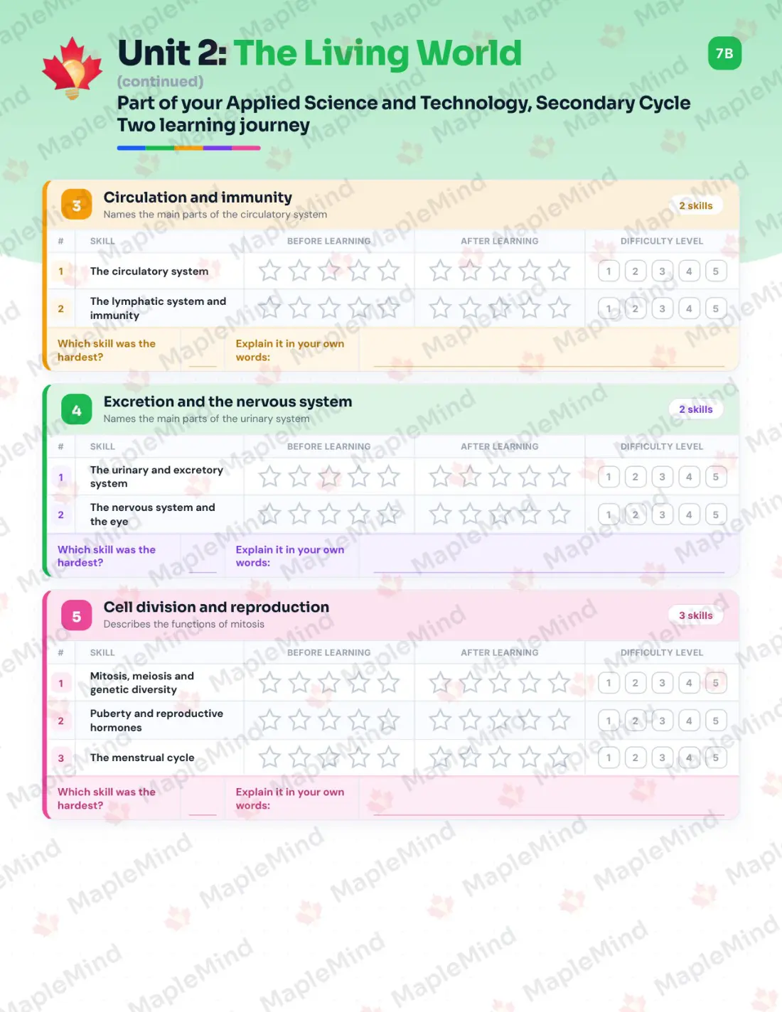 Page 13 of 33 from the Applied Science and Technology, Secondary Cycle Two Quebec Course Companion — skills tracker with before and after self-assessment