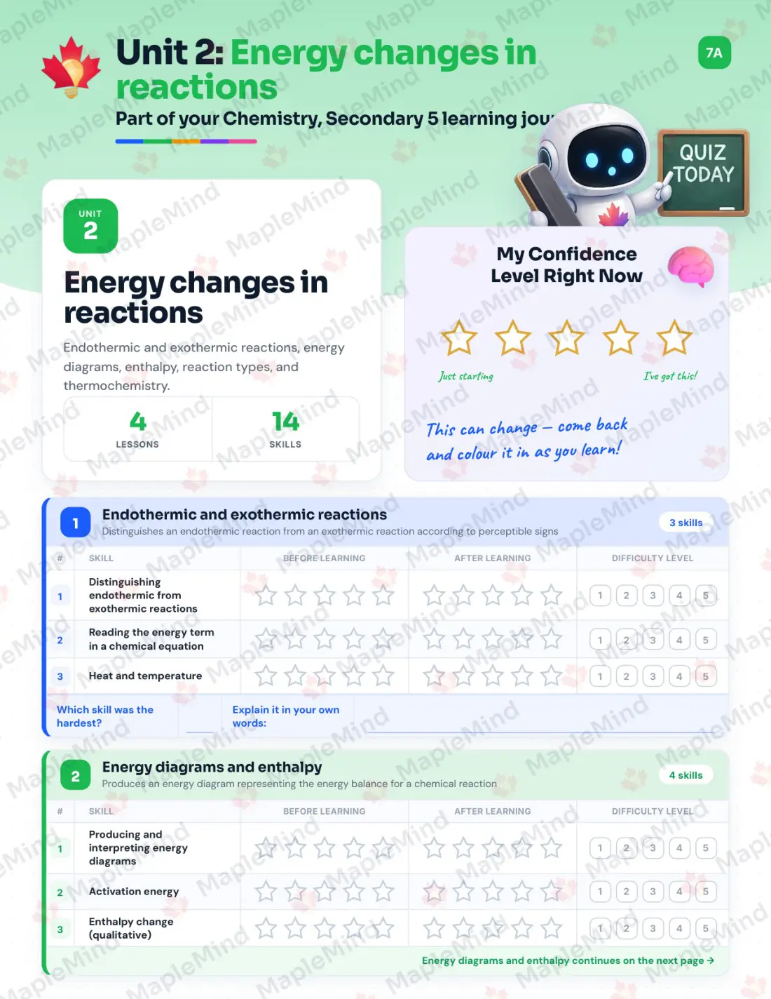 Page 10 of 31 from the Chemistry, Secondary 5 Quebec Course Companion — skills tracker with before and after self-assessment