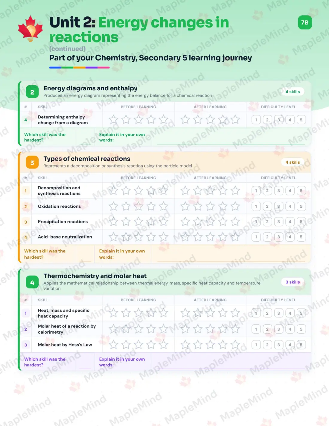 Page 11 of 31 from the Chemistry, Secondary 5 Quebec Course Companion — skills tracker with before and after self-assessment