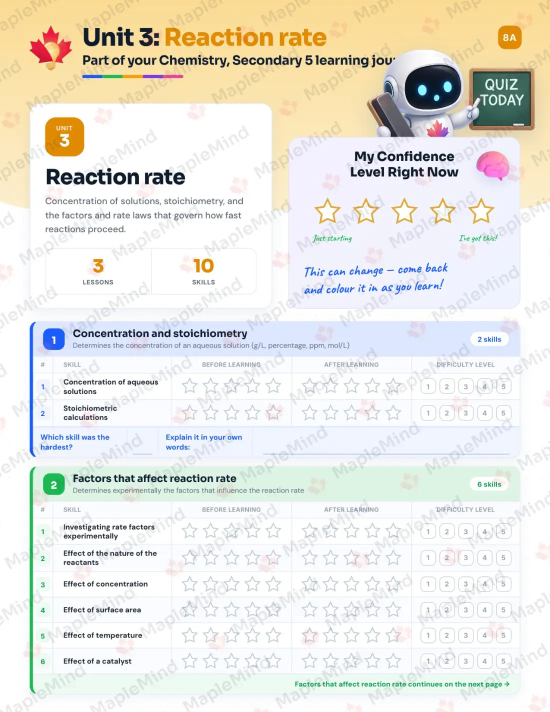 Page 14 of 31 from the Chemistry, Secondary 5 Quebec Course Companion — skills tracker with before and after self-assessment