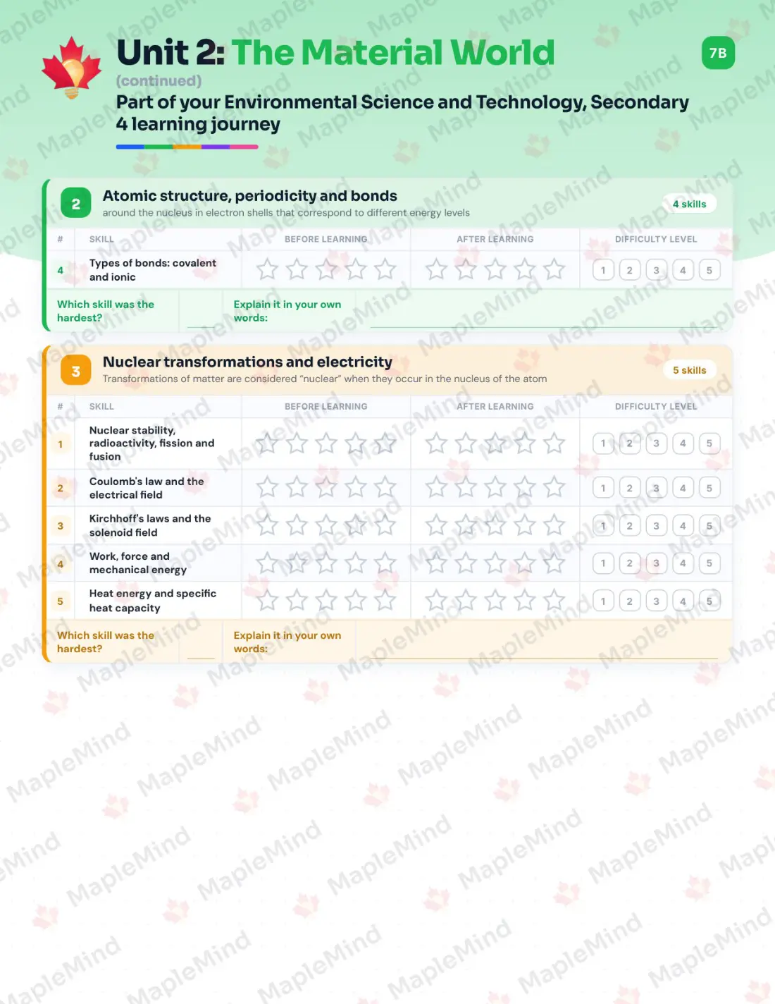 Page 10 of 29 from the Environmental Science and Technology, Secondary 4 Quebec Course Companion — skills tracker with before and after self-assessment