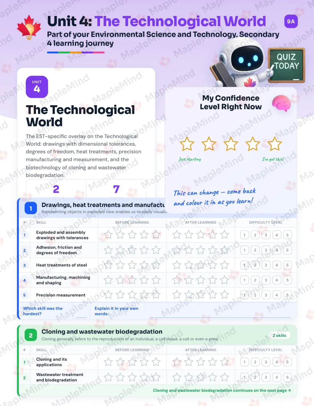 Page 16 of 29 from the Environmental Science and Technology, Secondary 4 Quebec Course Companion — skills tracker with before and after self-assessment
