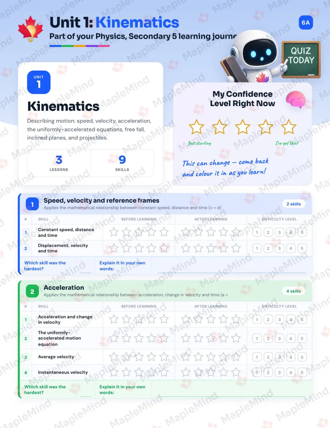 Page 6 of 31 from the Physics, Secondary 5 Quebec Course Companion — skills tracker with before and after self-assessment