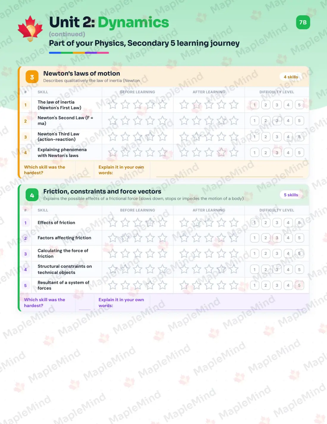 Page 11 of 31 from the Physics, Secondary 5 Quebec Course Companion — skills tracker with before and after self-assessment
