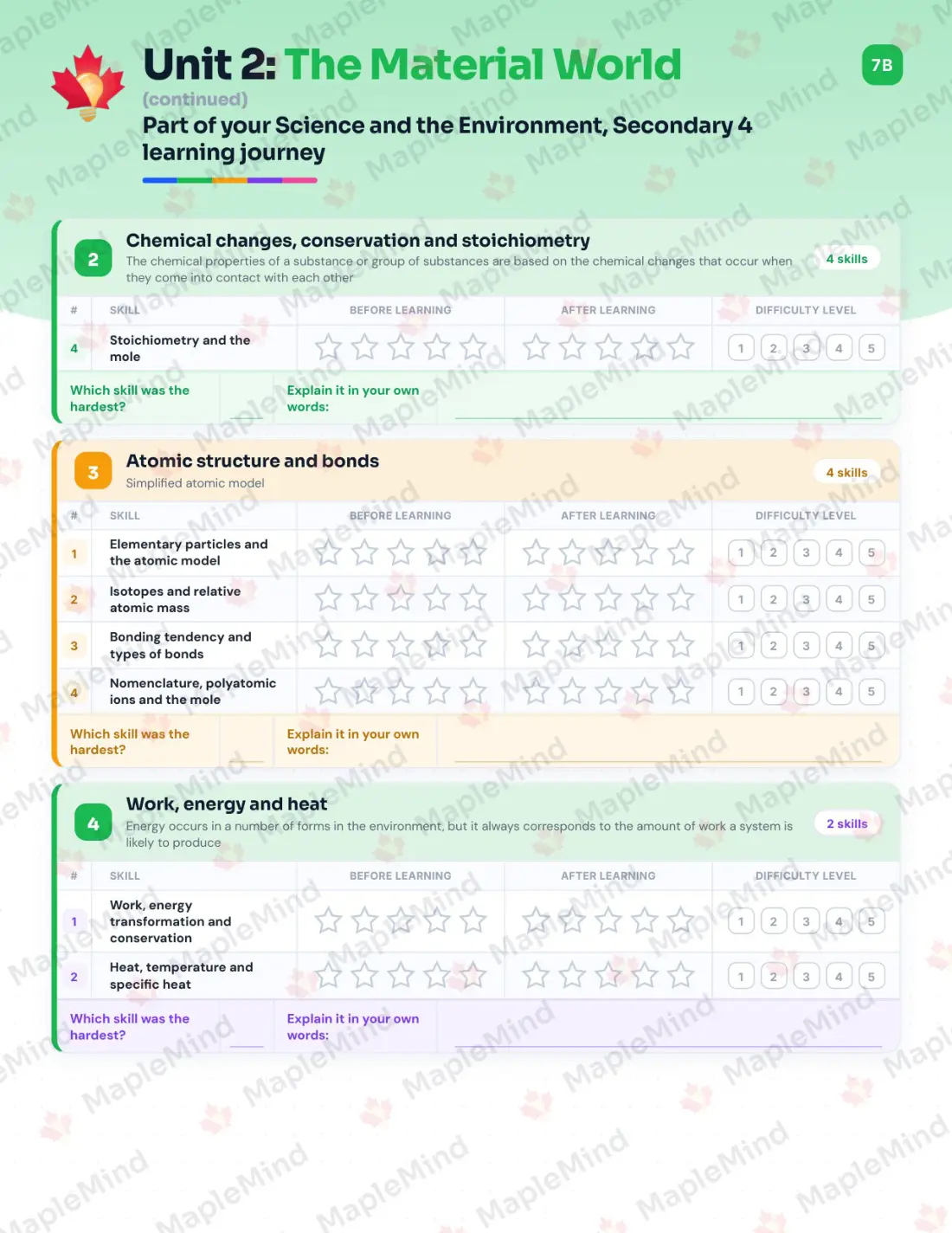 Page 10 of 24 from the Science and the Environment, Secondary 4 Quebec Course Companion — skills tracker with before and after self-assessment