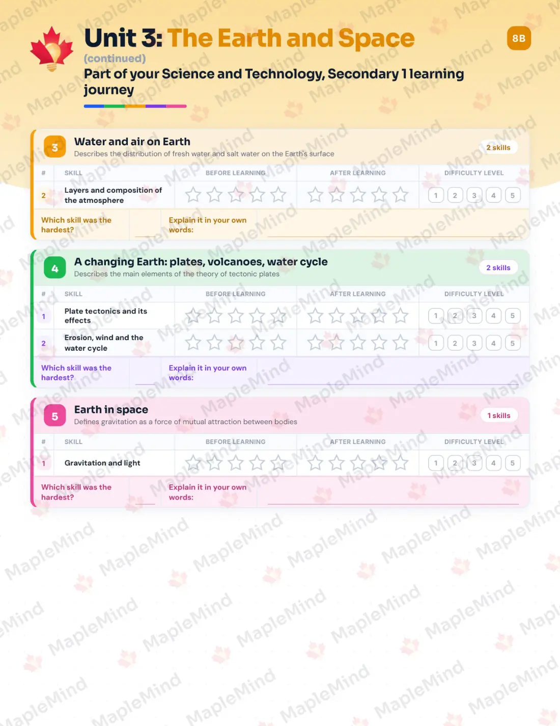 Page 16 of 32 from the Science and Technology, Secondary 1 Quebec Course Companion — skills tracker with before and after self-assessment