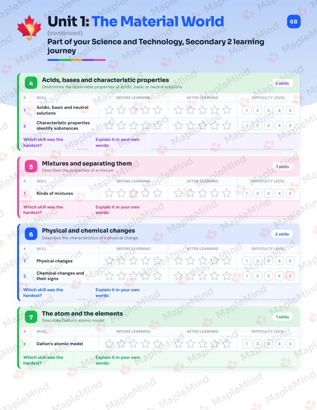 Page 8 of 32 from the Science and Technology, Secondary 2 Quebec Course Companion — skills tracker with before and after self-assessment