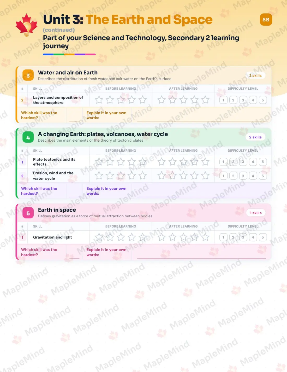 Page 16 of 32 from the Science and Technology, Secondary 2 Quebec Course Companion — skills tracker with before and after self-assessment