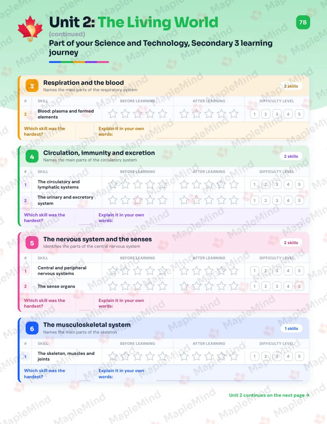 Page 13 of 33 from the Science and Technology, Secondary 3 Quebec Course Companion — skills tracker with before and after self-assessment