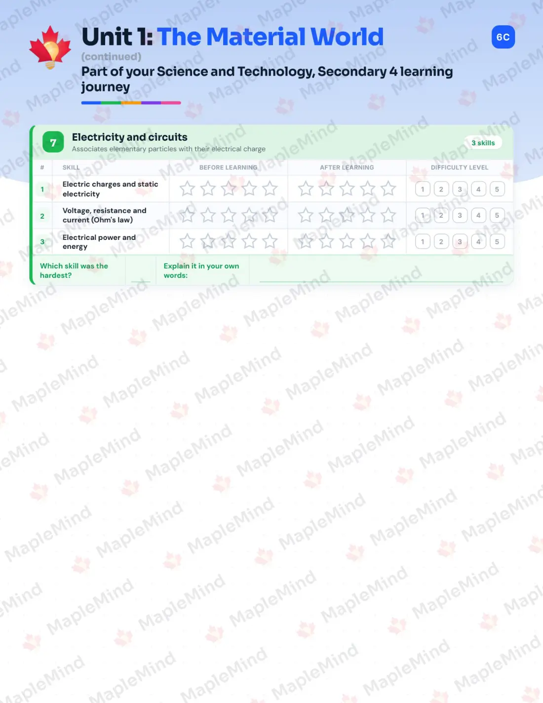 Page 9 of 32 from the Science and Technology, Secondary 4 Quebec Course Companion — skills tracker with before and after self-assessment