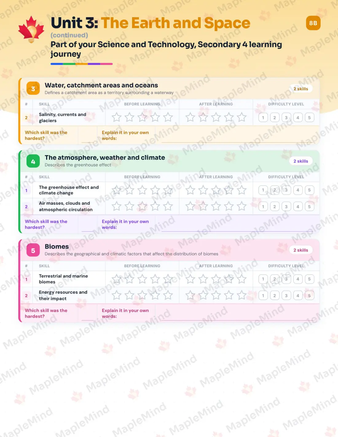 Page 16 of 32 from the Science and Technology, Secondary 4 Quebec Course Companion — skills tracker with before and after self-assessment