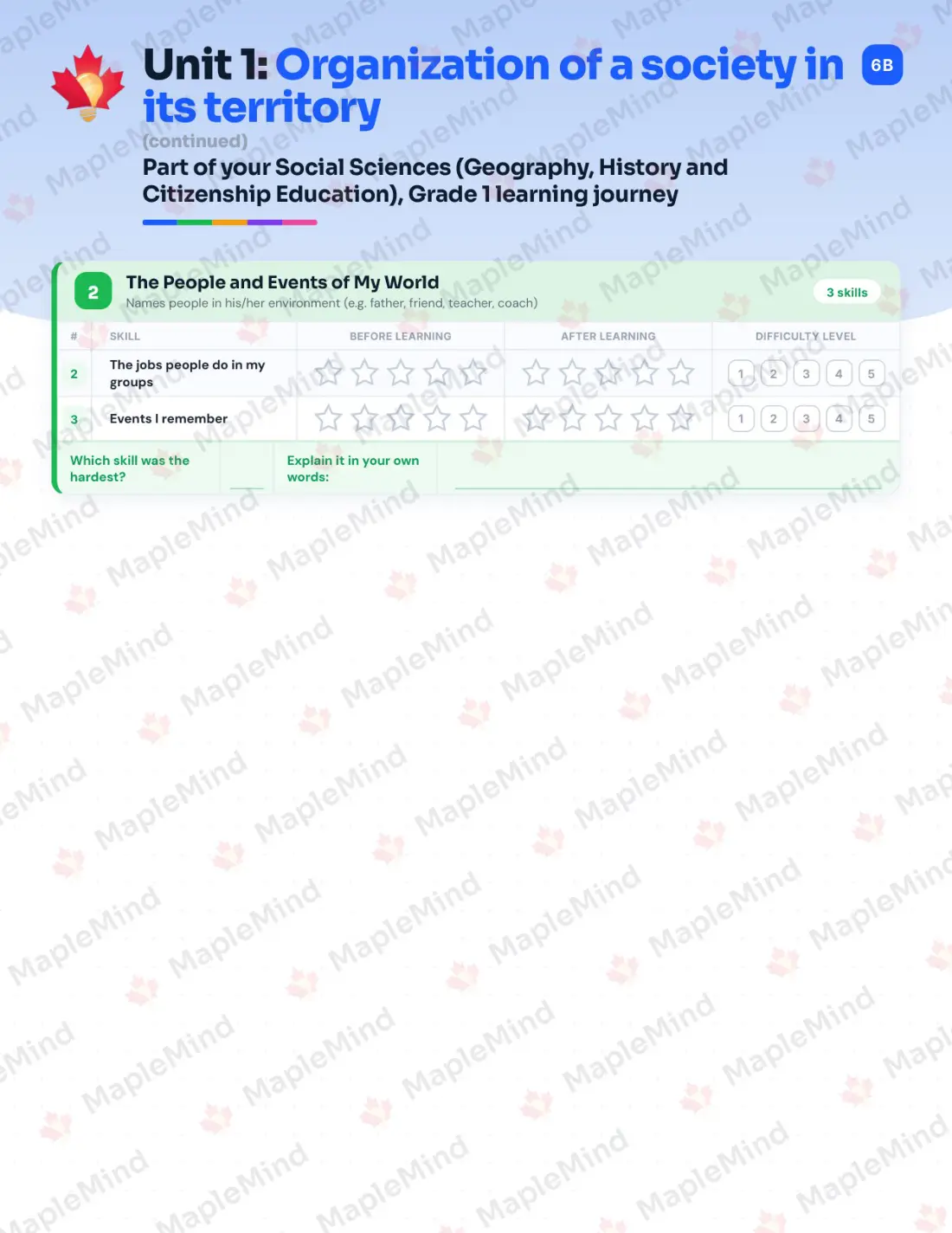 Page 7 of 24 from the Social Sciences (Geography, History and Citizenship Education), Grade 1 Quebec Course Companion — skills tracker with before and after self-assessment