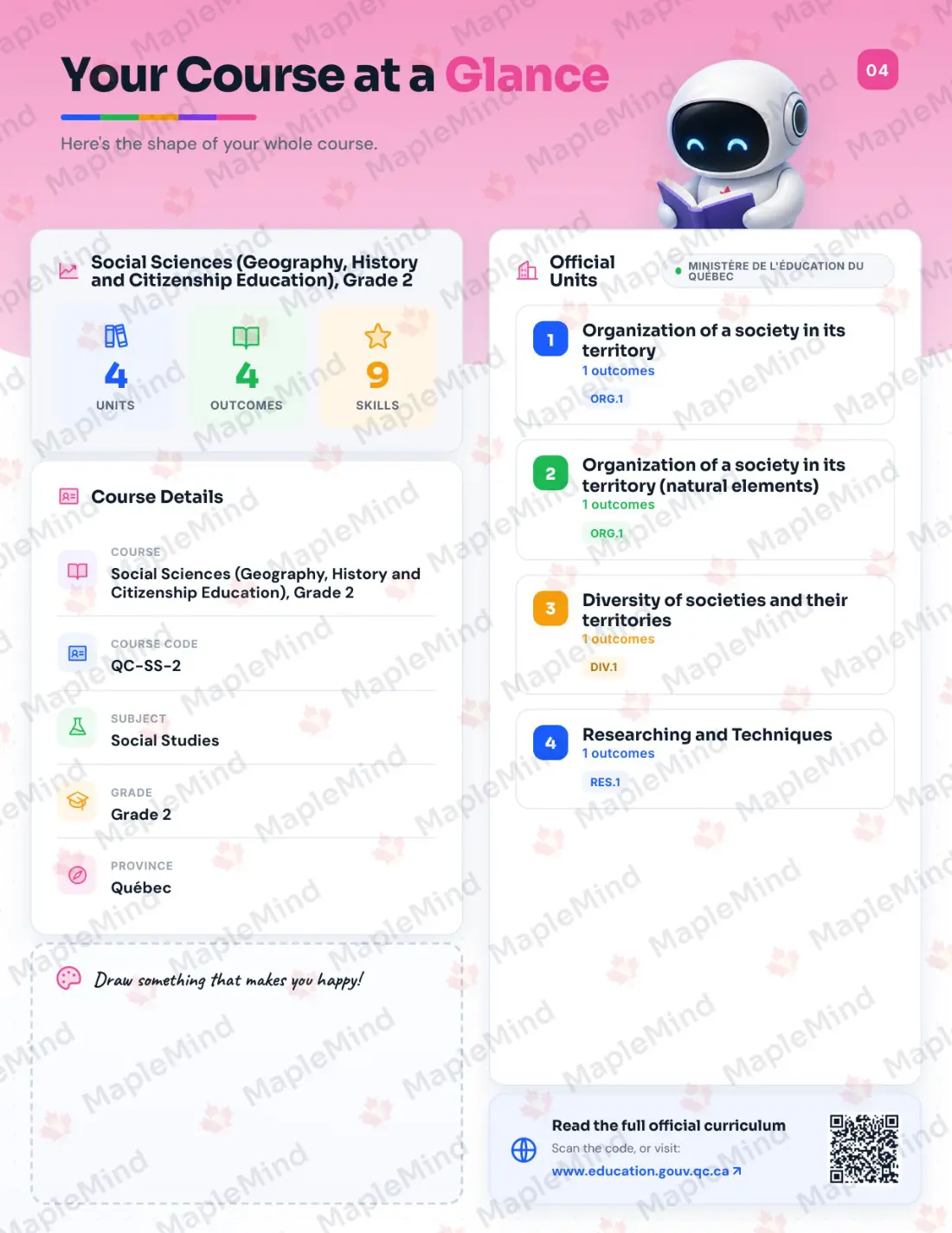 Page 4 of 27 from the Social Sciences (Geography, History and Citizenship Education), Grade 2 Quebec Course Companion — the course at a glance for parents