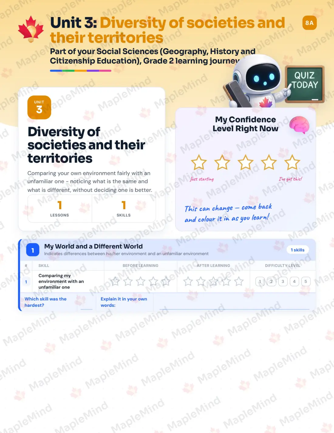 Page 12 of 27 from the Social Sciences (Geography, History and Citizenship Education), Grade 2 Quebec Course Companion — skills tracker with before and after self-assessment