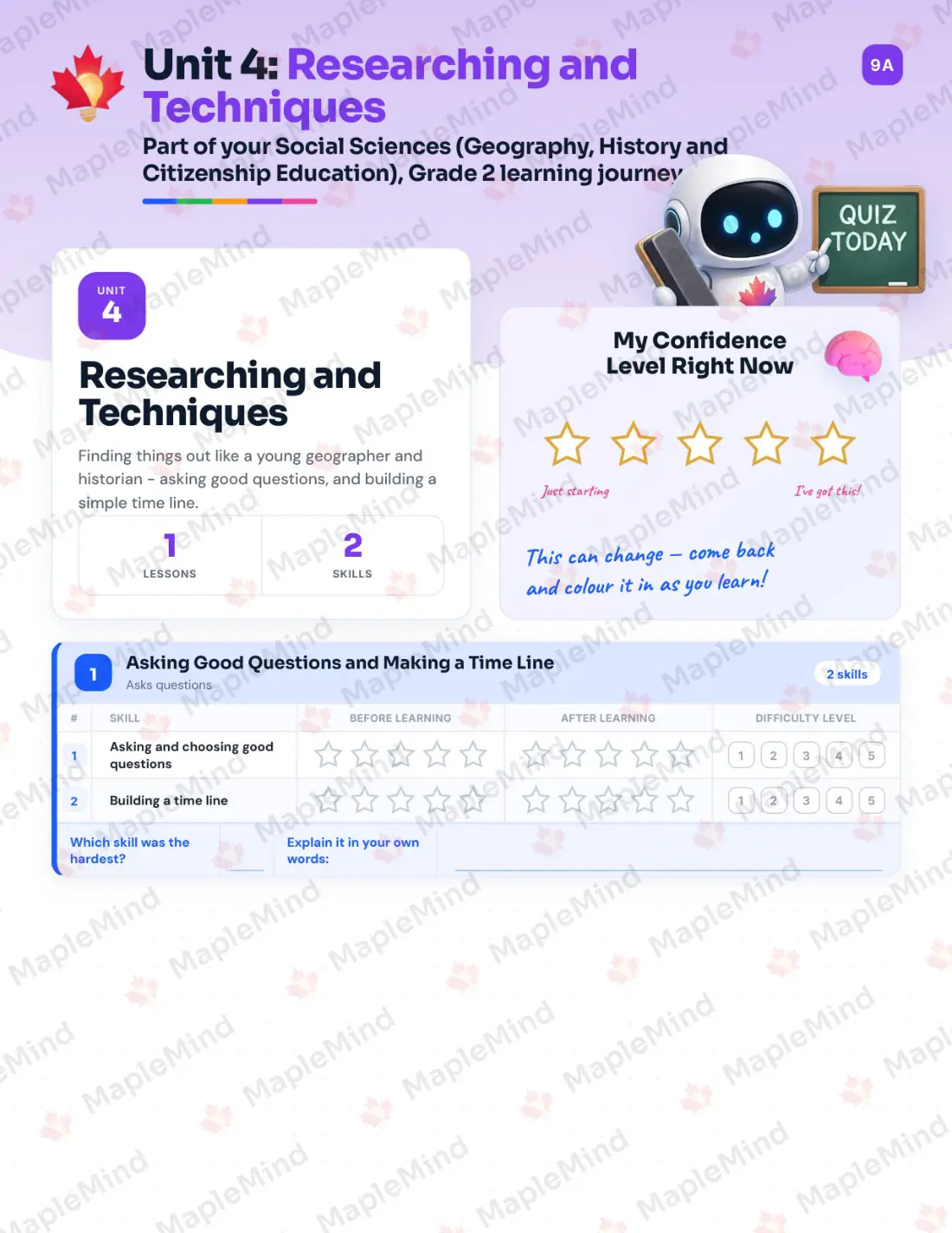 Page 15 of 27 from the Social Sciences (Geography, History and Citizenship Education), Grade 2 Quebec Course Companion — skills tracker with before and after self-assessment