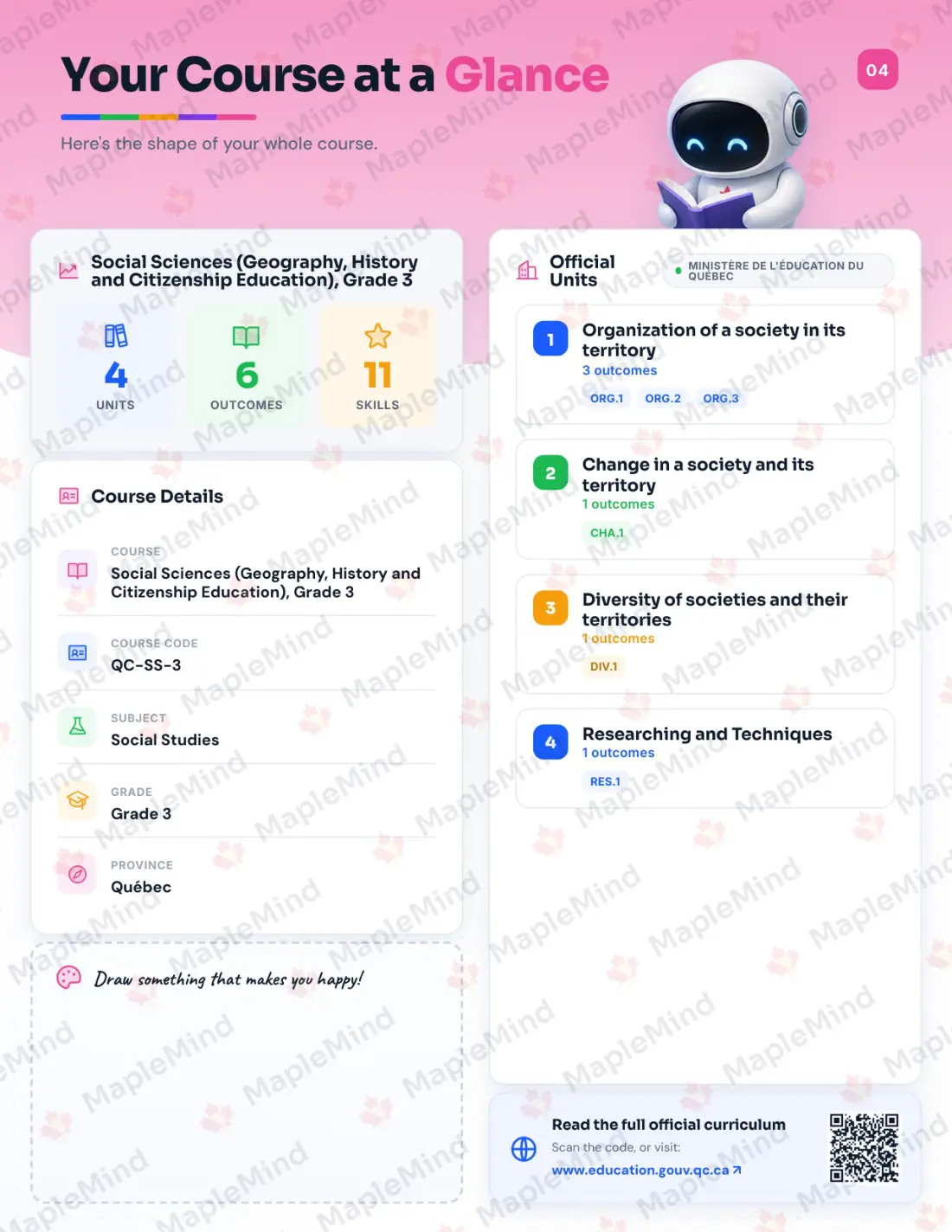 Page 4 of 28 from the Social Sciences (Geography, History and Citizenship Education), Grade 3 Quebec Course Companion — the course at a glance for parents