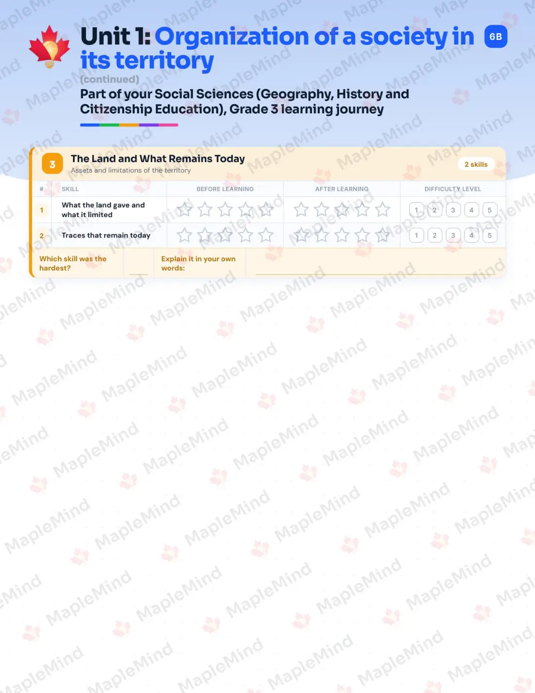 Page 7 of 28 from the Social Sciences (Geography, History and Citizenship Education), Grade 3 Quebec Course Companion — skills tracker with before and after self-assessment