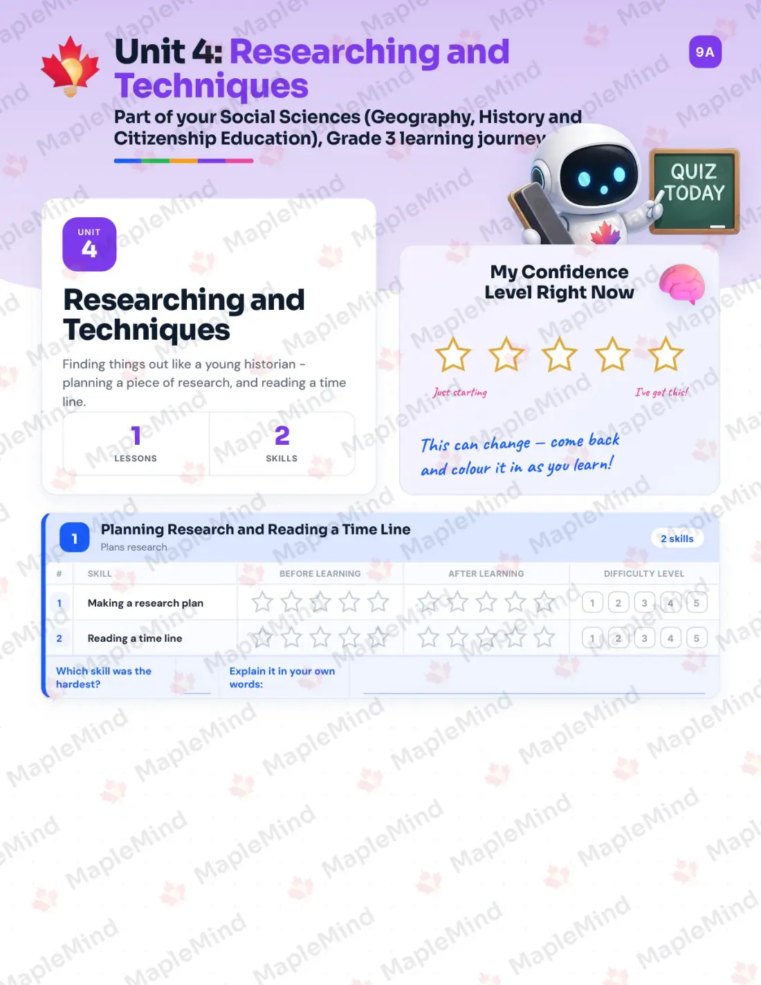 Page 16 of 28 from the Social Sciences (Geography, History and Citizenship Education), Grade 3 Quebec Course Companion — skills tracker with before and after self-assessment