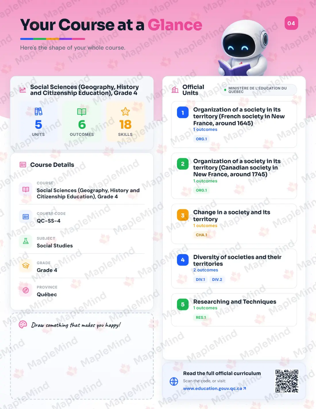 Page 4 of 30 from the Social Sciences (Geography, History and Citizenship Education), Grade 4 Quebec Course Companion — the course at a glance for parents