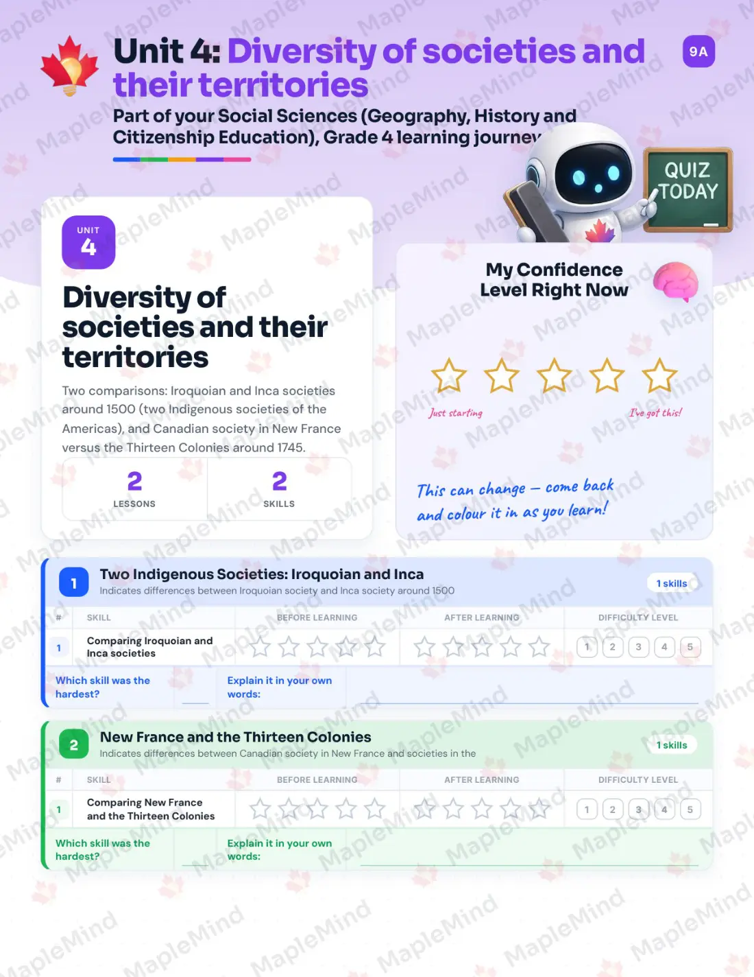 Page 15 of 30 from the Social Sciences (Geography, History and Citizenship Education), Grade 4 Quebec Course Companion — skills tracker with before and after self-assessment