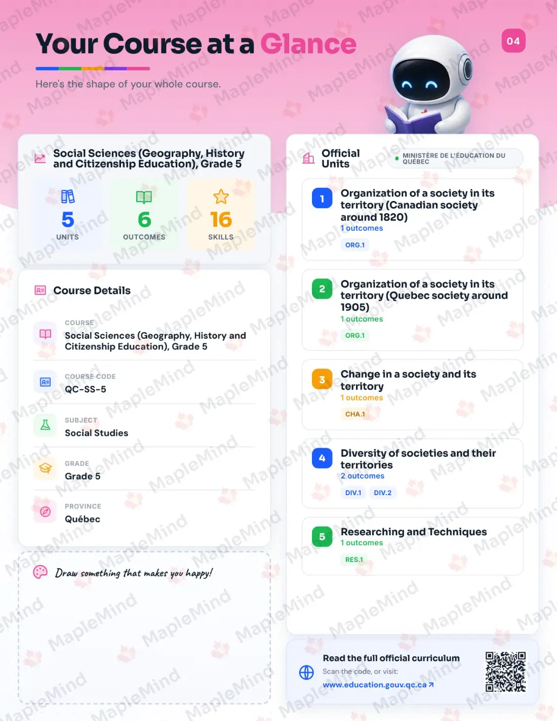 Page 4 of 30 from the Social Sciences (Geography, History and Citizenship Education), Grade 5 Quebec Course Companion — the course at a glance for parents