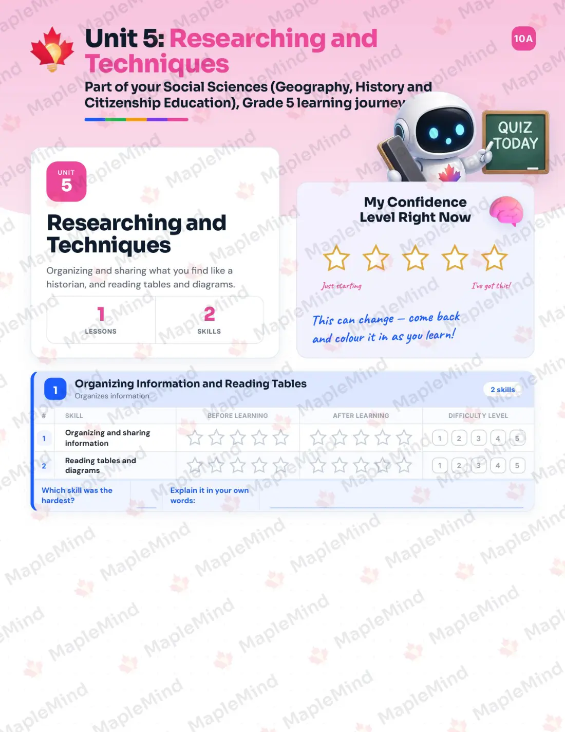 Page 18 of 30 from the Social Sciences (Geography, History and Citizenship Education), Grade 5 Quebec Course Companion — skills tracker with before and after self-assessment