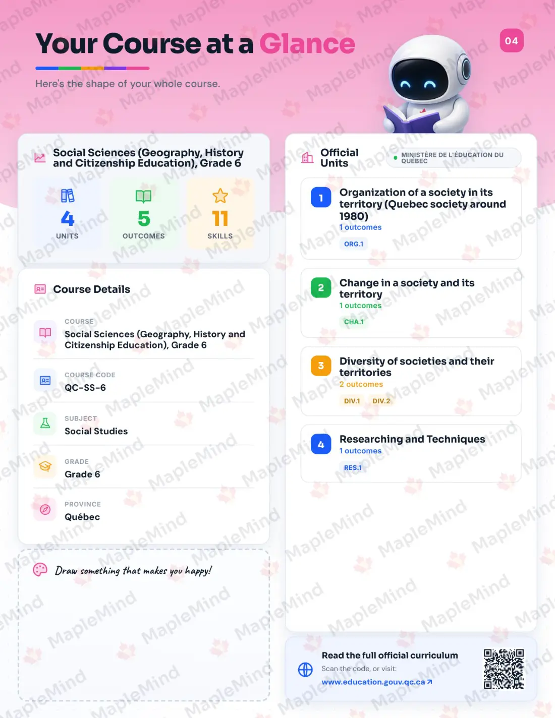 Page 4 of 27 from the Social Sciences (Geography, History and Citizenship Education), Grade 6 Quebec Course Companion — the course at a glance for parents