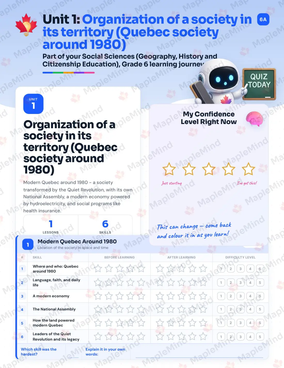Page 6 of 27 from the Social Sciences (Geography, History and Citizenship Education), Grade 6 Quebec Course Companion — skills tracker with before and after self-assessment