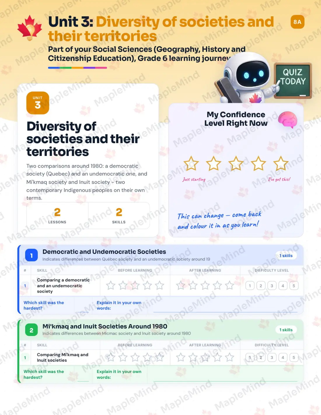 Page 12 of 27 from the Social Sciences (Geography, History and Citizenship Education), Grade 6 Quebec Course Companion — skills tracker with before and after self-assessment