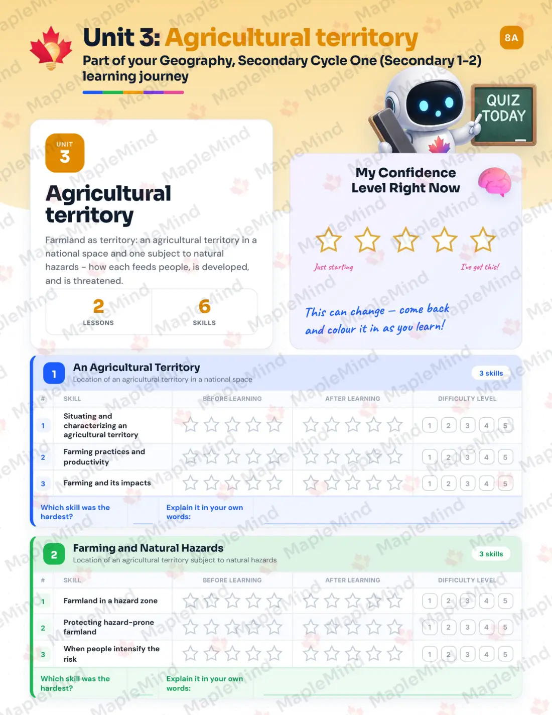 Page 15 of 37 from the Geography, Secondary Cycle One (Secondary 1-2) Quebec Course Companion — skills tracker with before and after self-assessment