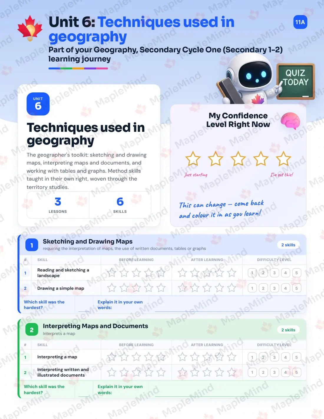 Page 24 of 37 from the Geography, Secondary Cycle One (Secondary 1-2) Quebec Course Companion — skills tracker with before and after self-assessment