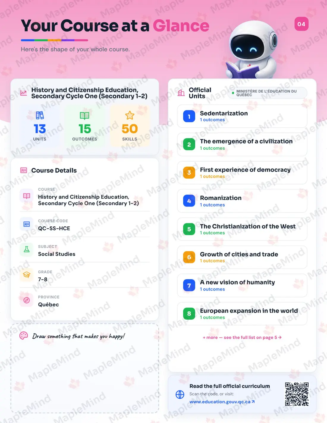 Page 4 of 57 from the History and Citizenship Education, Secondary Cycle One (Secondary 1-2) Quebec Course Companion — the course at a glance for parents
