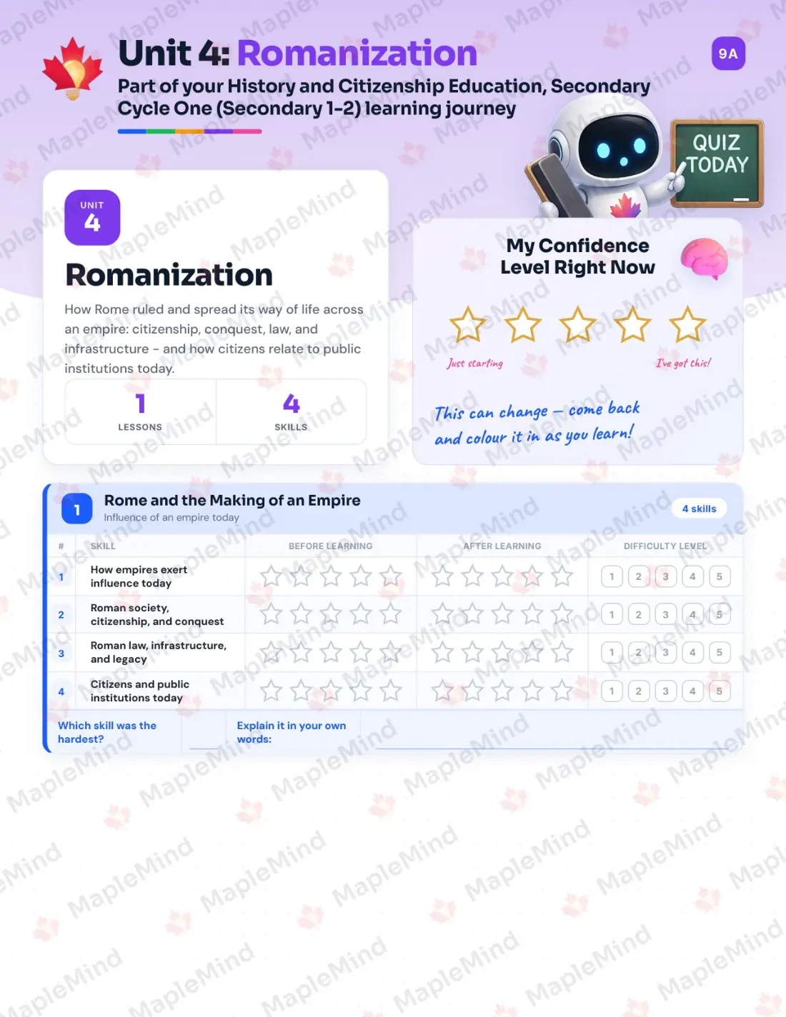 Page 16 of 57 from the History and Citizenship Education, Secondary Cycle One (Secondary 1-2) Quebec Course Companion — skills tracker with before and after self-assessment