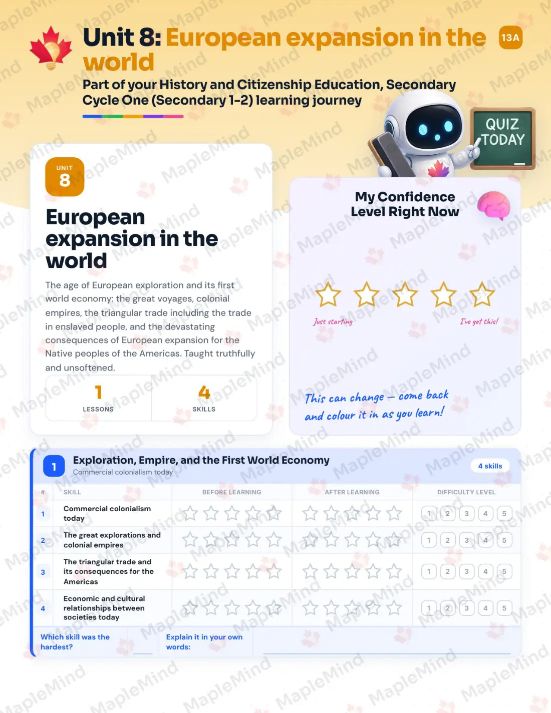 Page 28 of 57 from the History and Citizenship Education, Secondary Cycle One (Secondary 1-2) Quebec Course Companion — skills tracker with before and after self-assessment