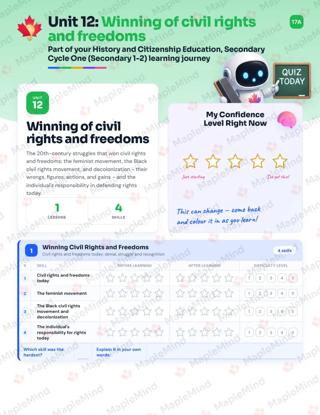 Page 40 of 57 from the History and Citizenship Education, Secondary Cycle One (Secondary 1-2) Quebec Course Companion — skills tracker with before and after self-assessment