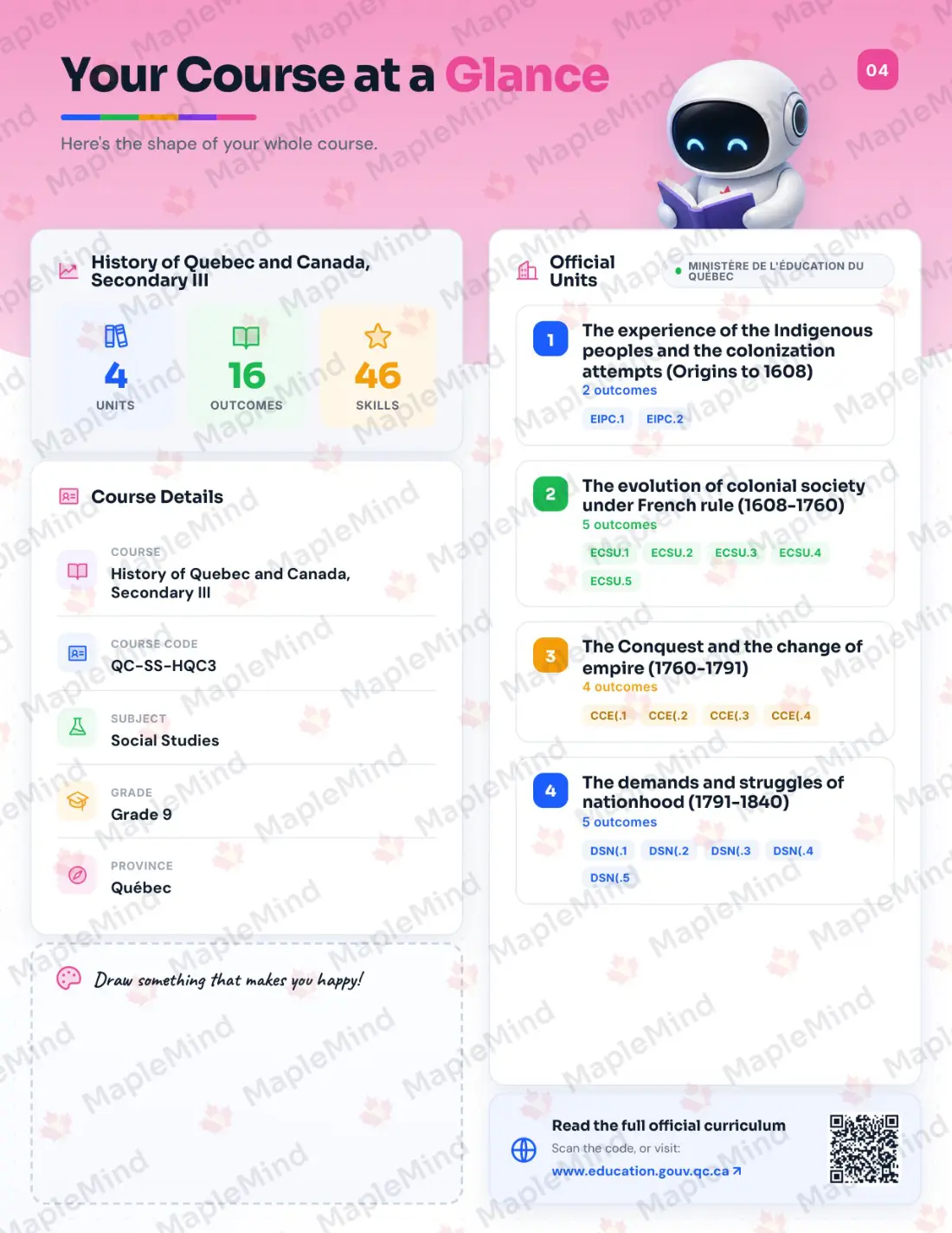 Page 4 of 31 from the History of Quebec and Canada, Secondary III Quebec Course Companion — the course at a glance for parents