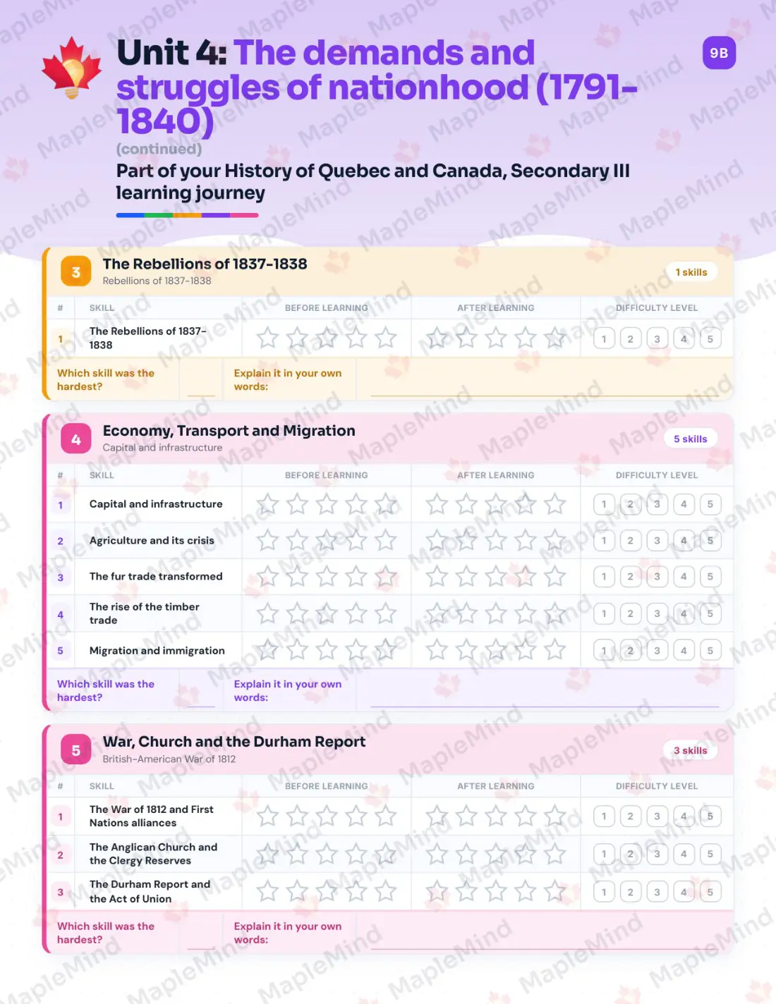 Page 19 of 31 from the History of Quebec and Canada, Secondary III Quebec Course Companion — skills tracker with before and after self-assessment