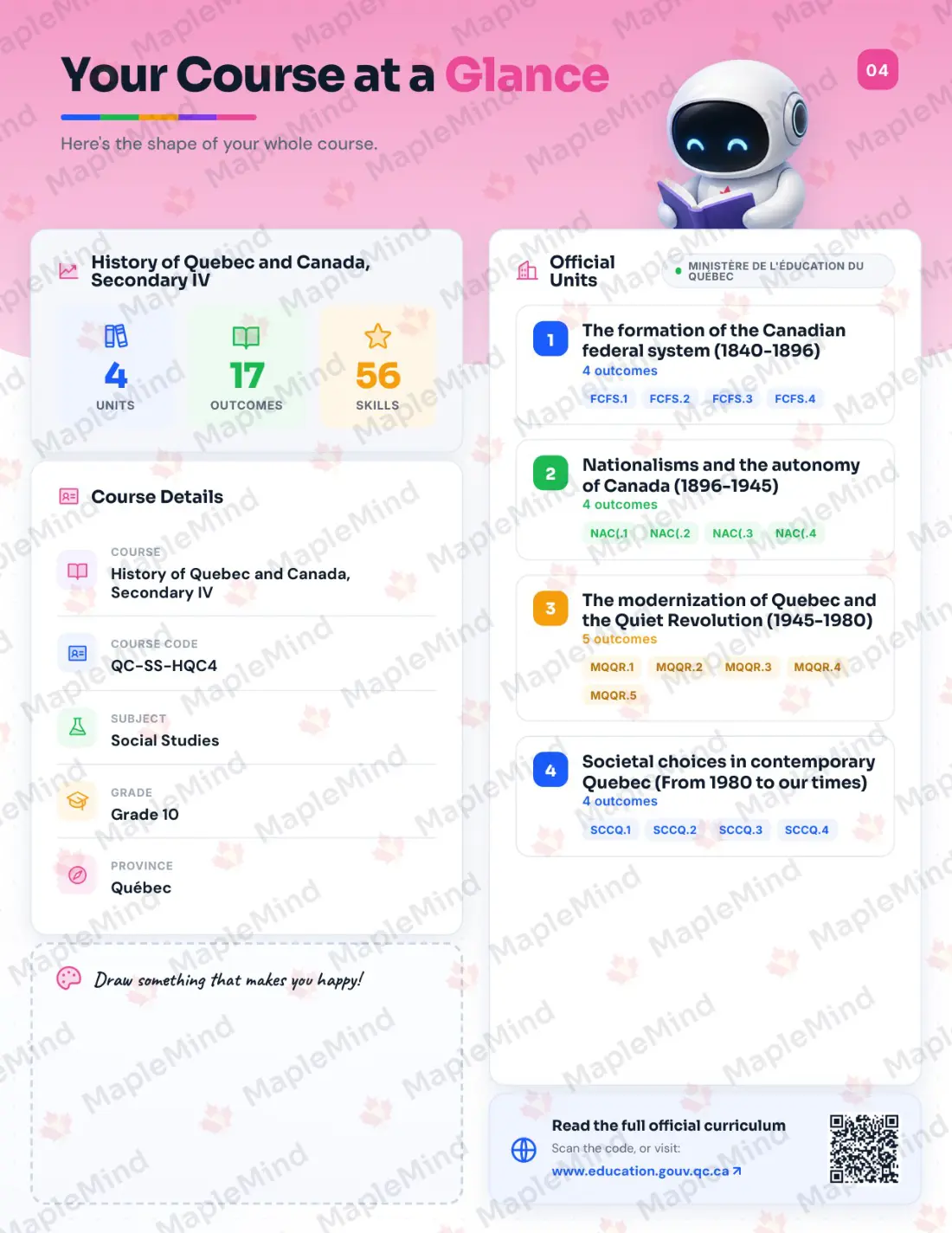 Page 4 of 32 from the History of Quebec and Canada, Secondary IV Quebec Course Companion — the course at a glance for parents