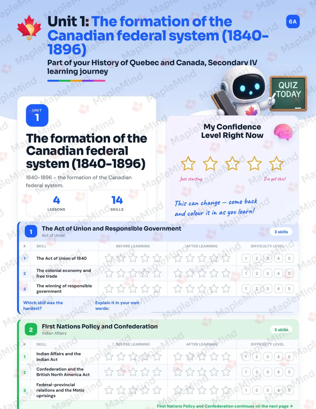 Page 6 of 32 from the History of Quebec and Canada, Secondary IV Quebec Course Companion — skills tracker with before and after self-assessment