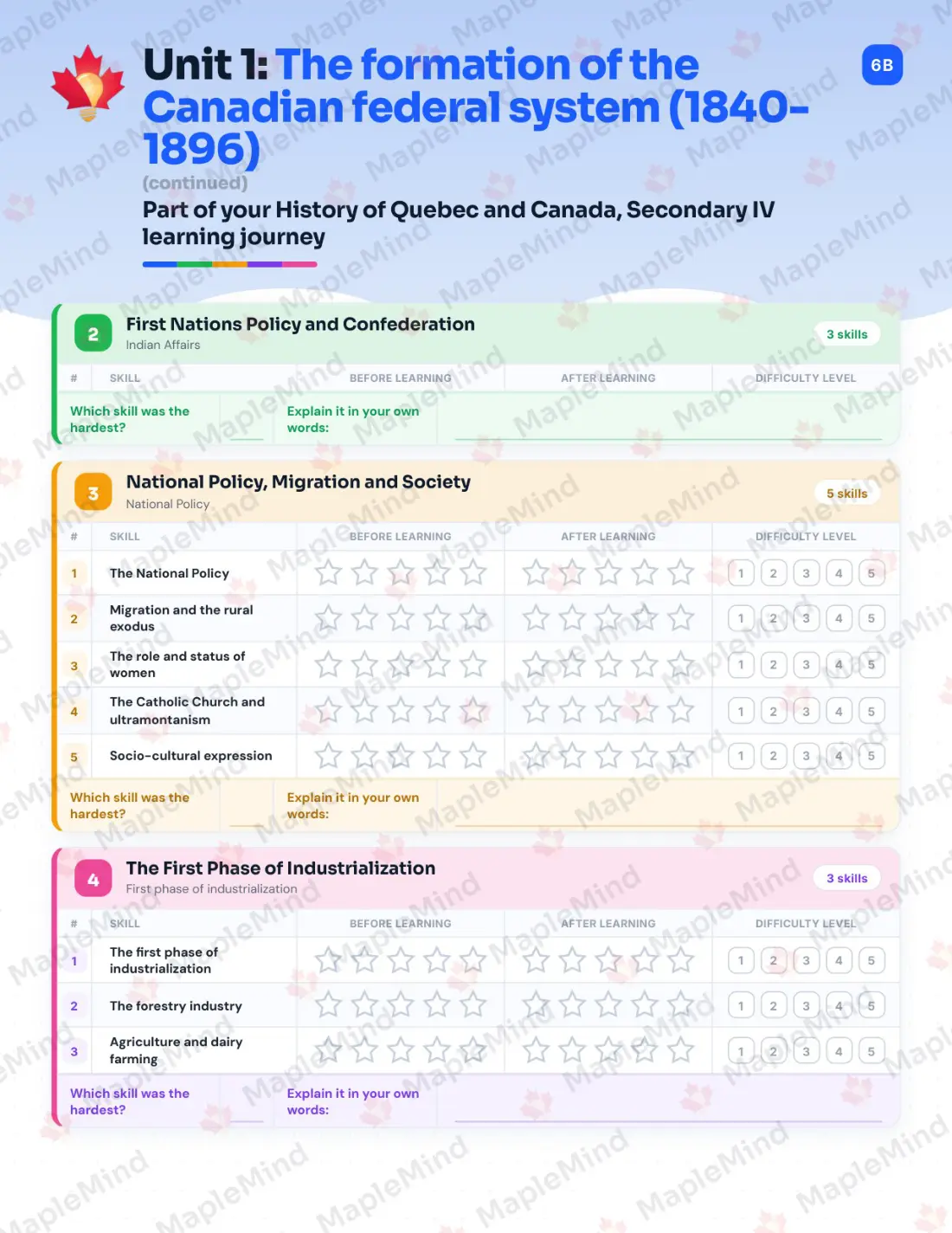 Page 7 of 32 from the History of Quebec and Canada, Secondary IV Quebec Course Companion — skills tracker with before and after self-assessment