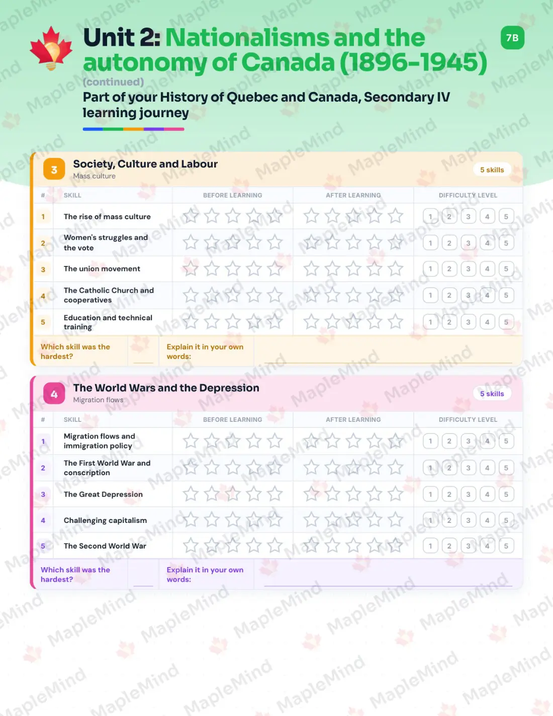 Page 11 of 32 from the History of Quebec and Canada, Secondary IV Quebec Course Companion — skills tracker with before and after self-assessment