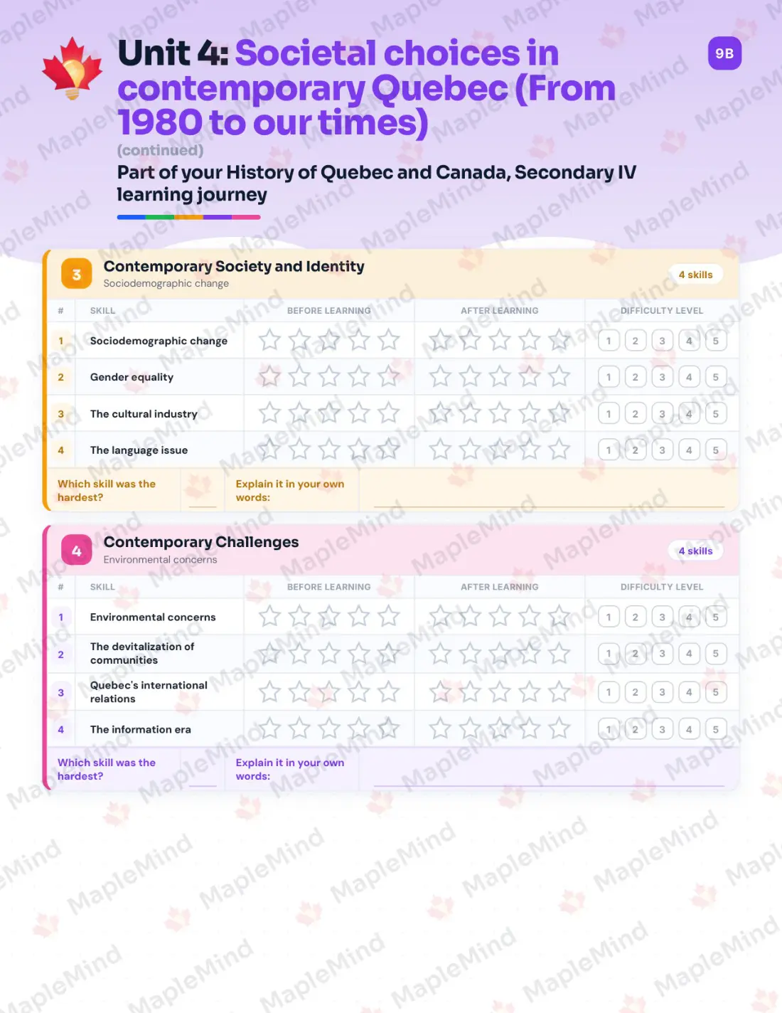 Page 20 of 32 from the History of Quebec and Canada, Secondary IV Quebec Course Companion — skills tracker with before and after self-assessment