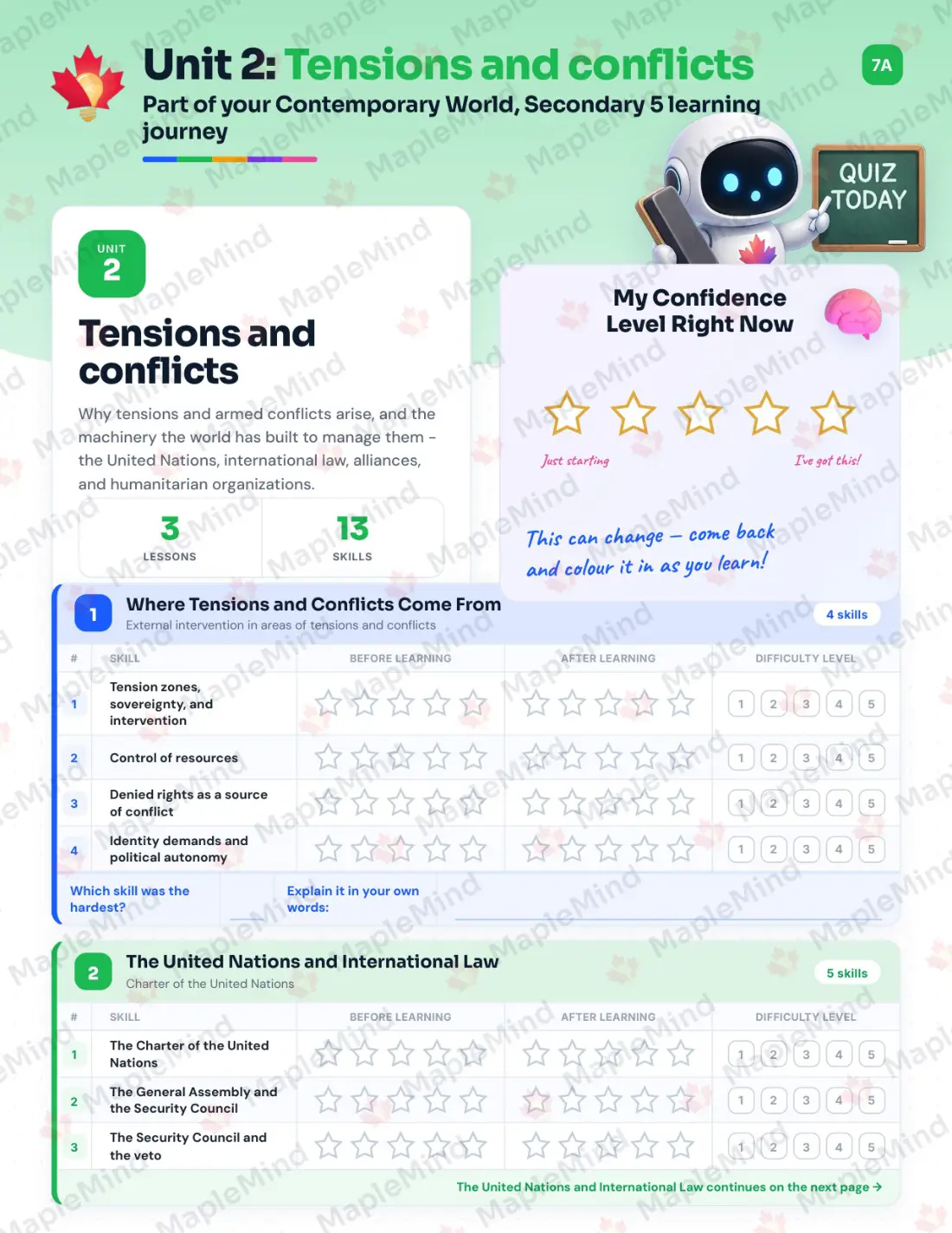 Page 10 of 26 from the Contemporary World, Secondary 5 Quebec Course Companion — skills tracker with before and after self-assessment