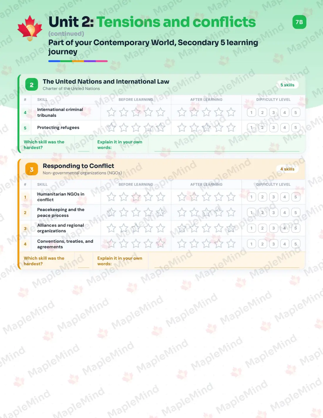 Page 11 of 26 from the Contemporary World, Secondary 5 Quebec Course Companion — skills tracker with before and after self-assessment