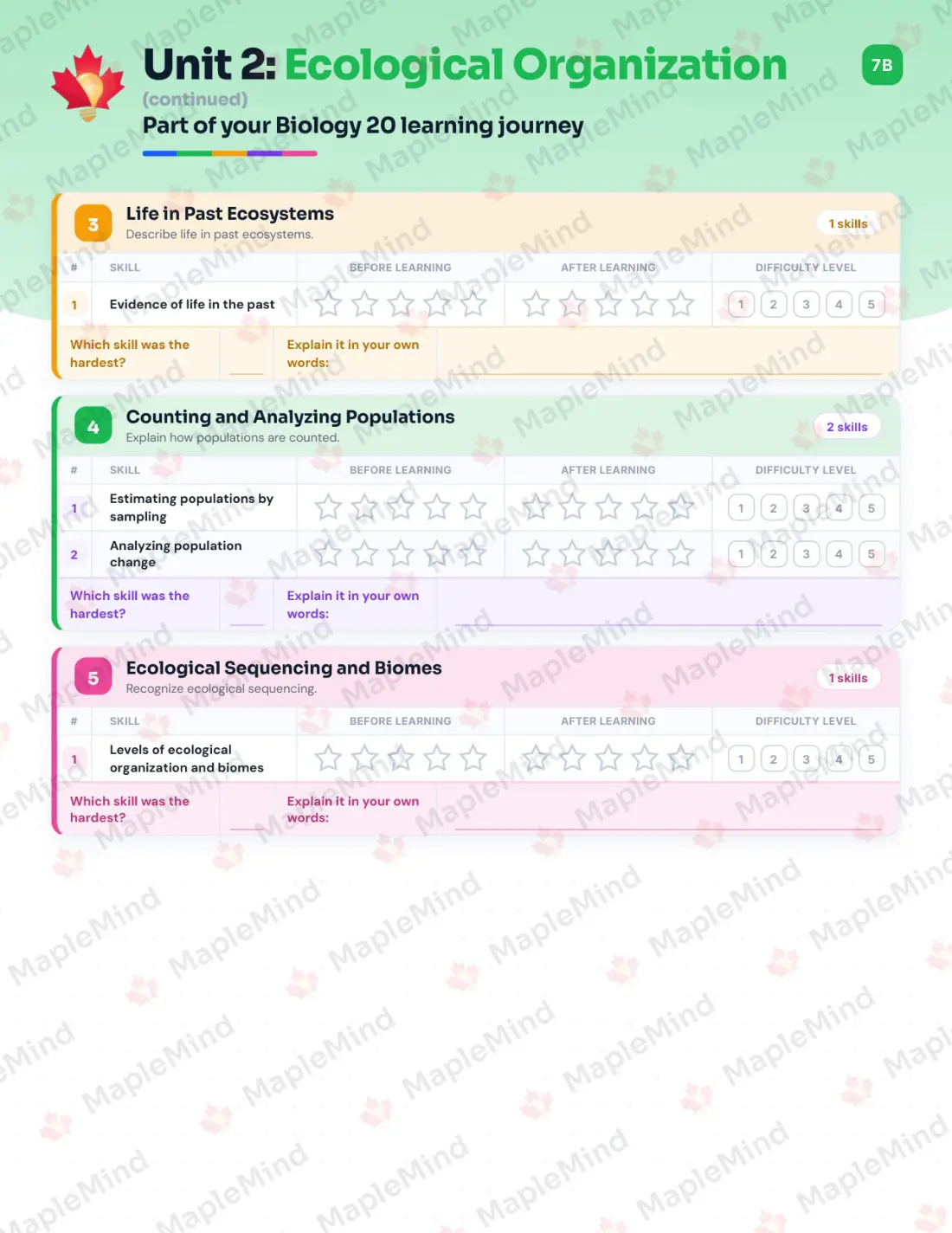 Page 10 of 30 from the Biology 20 Saskatchewan Course Companion — skills tracker with before and after self-assessment