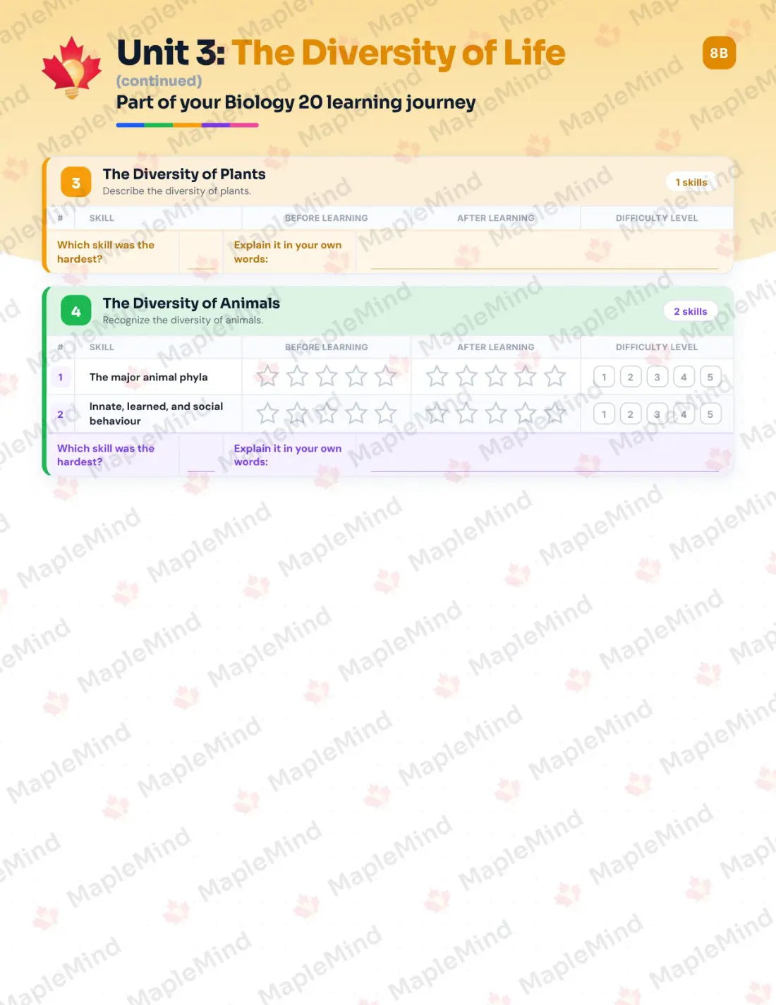 Page 14 of 30 from the Biology 20 Saskatchewan Course Companion — skills tracker with before and after self-assessment