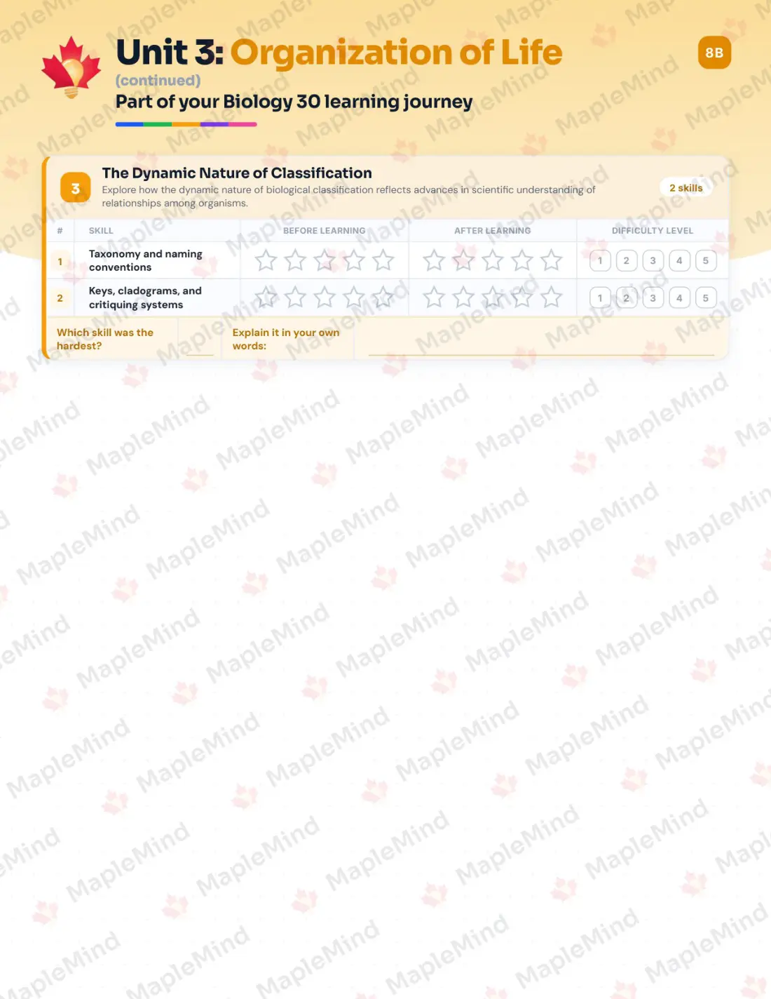 Page 13 of 29 from the Biology 30 Saskatchewan Course Companion — skills tracker with before and after self-assessment