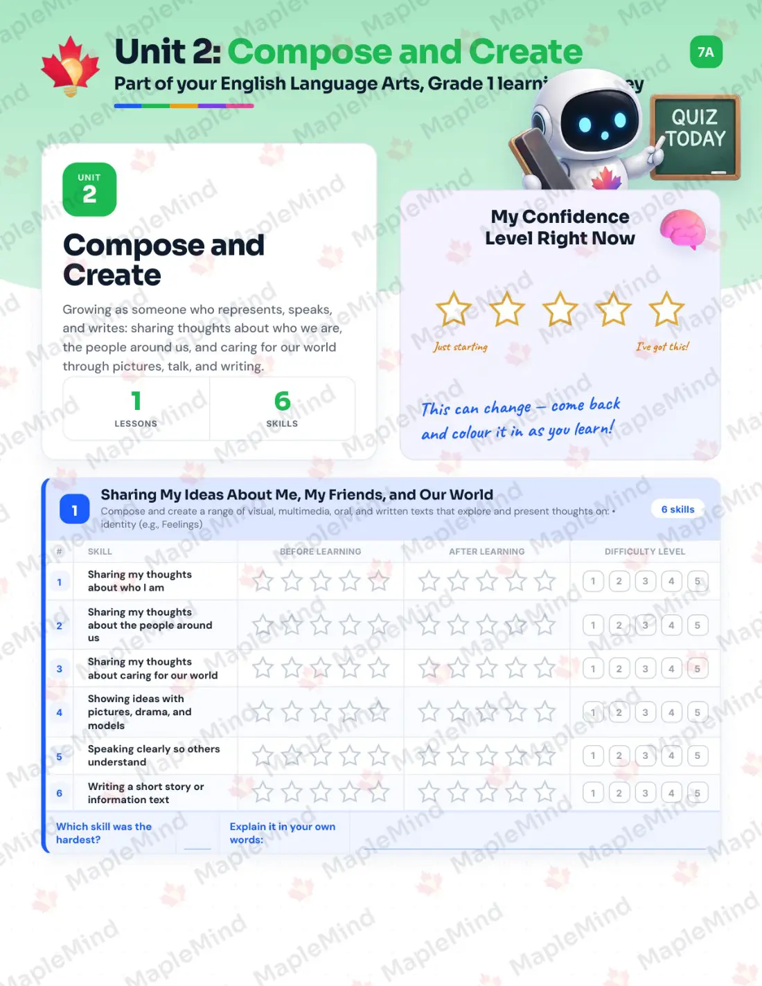 Page 9 of 23 from the English Language Arts, Grade 1 Saskatchewan Course Companion — skills tracker with before and after self-assessment